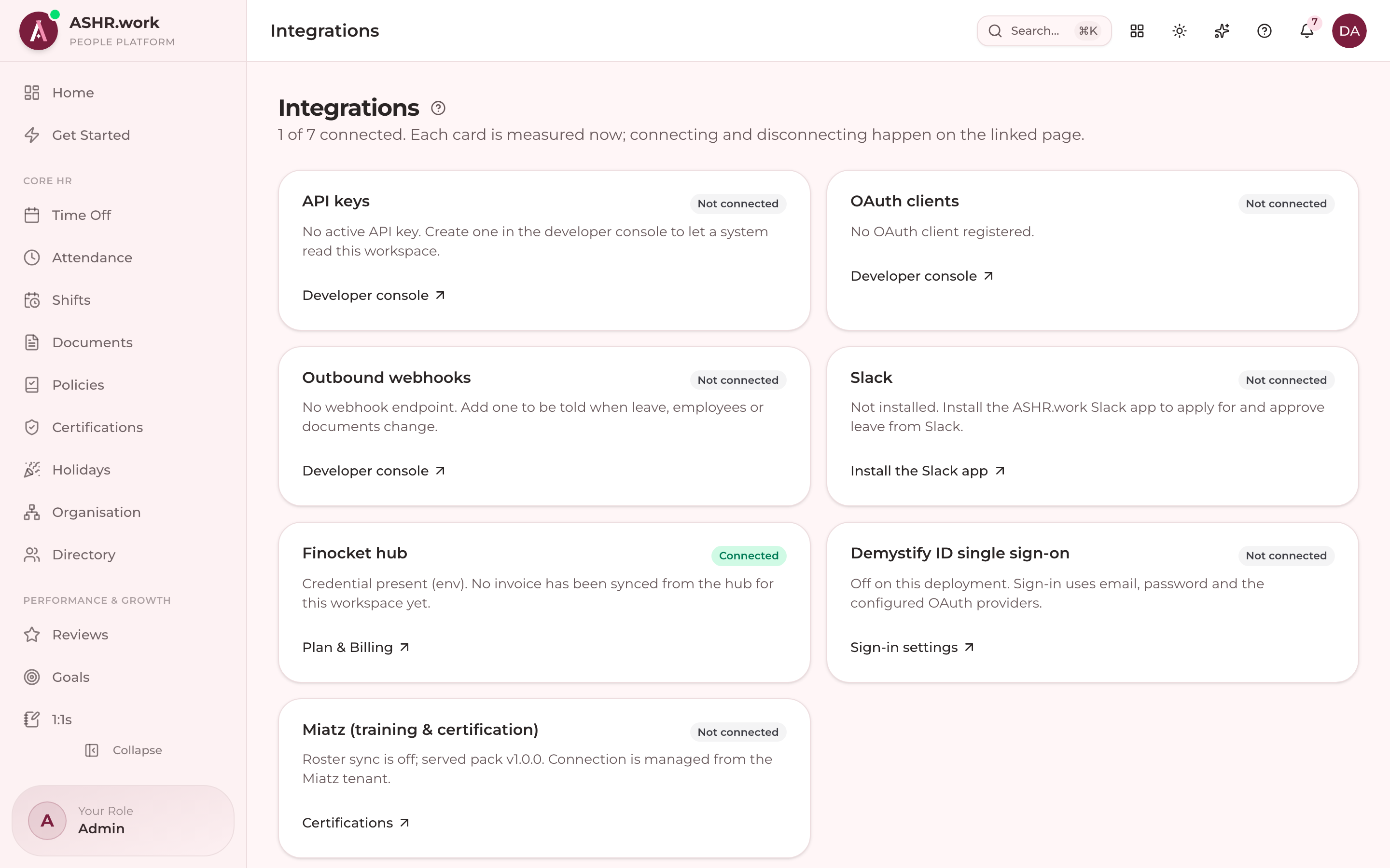 What each integration status means.
