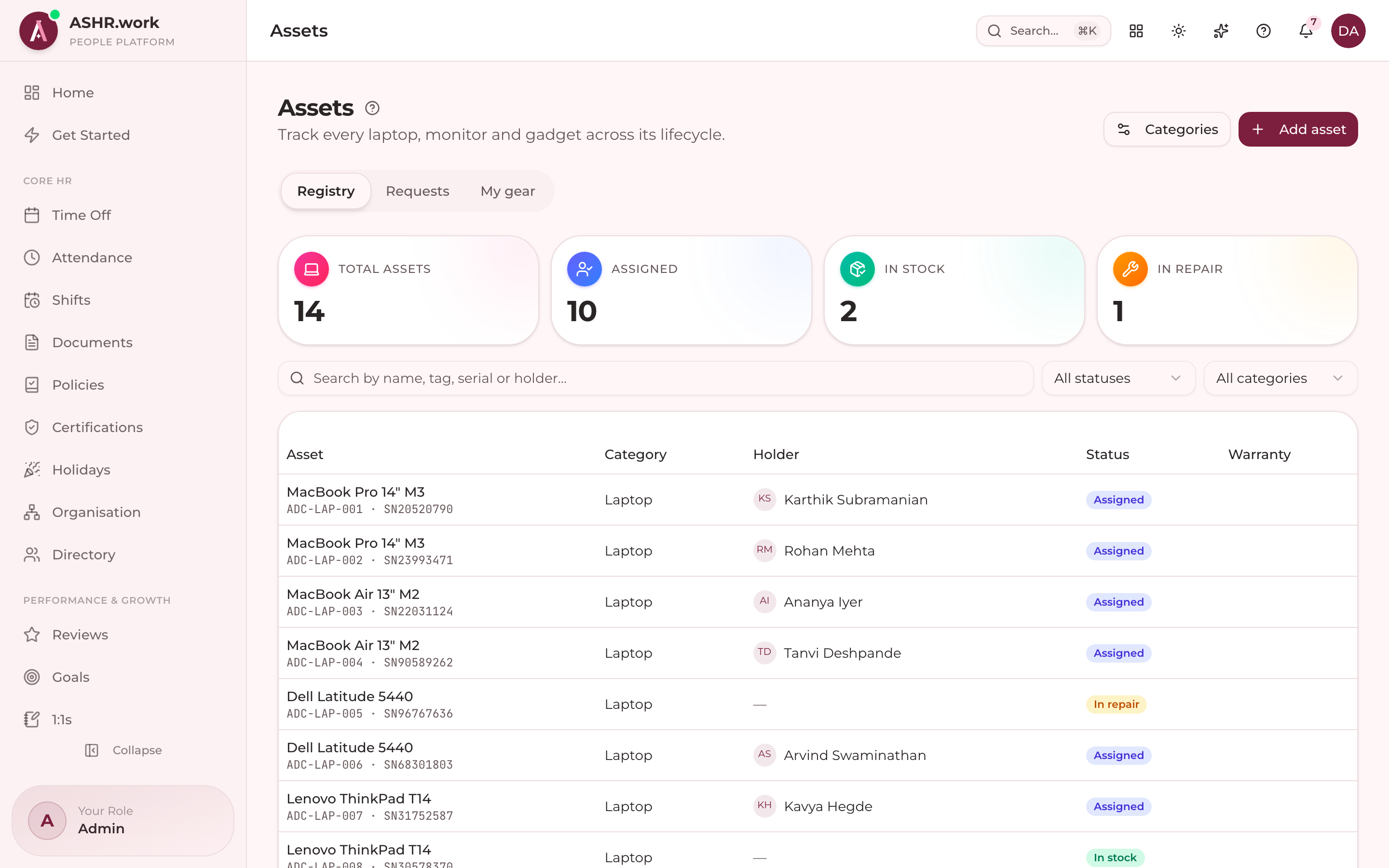 The company asset fleet and its assignments.