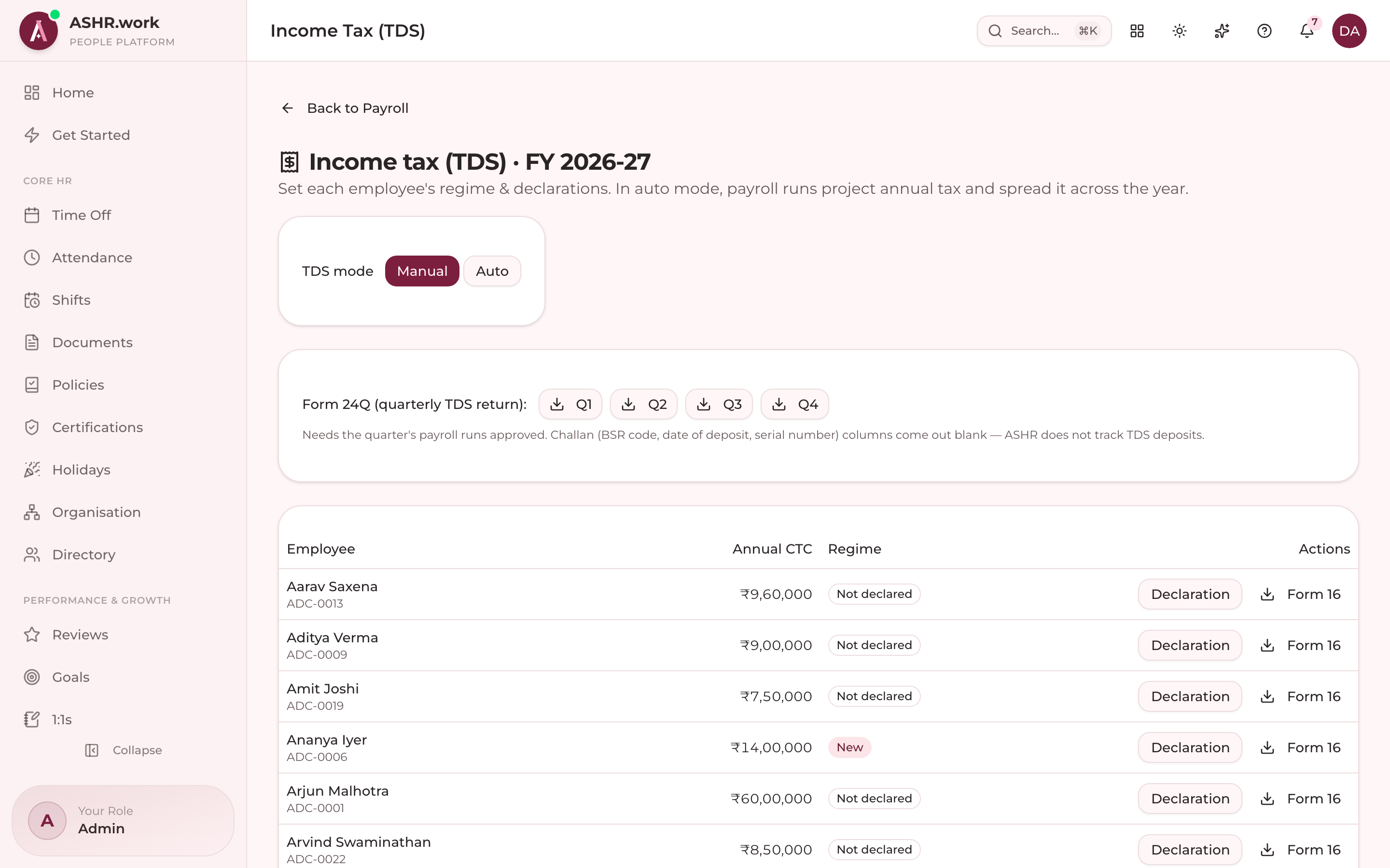 Income tax (TDS) projections across the financial year.