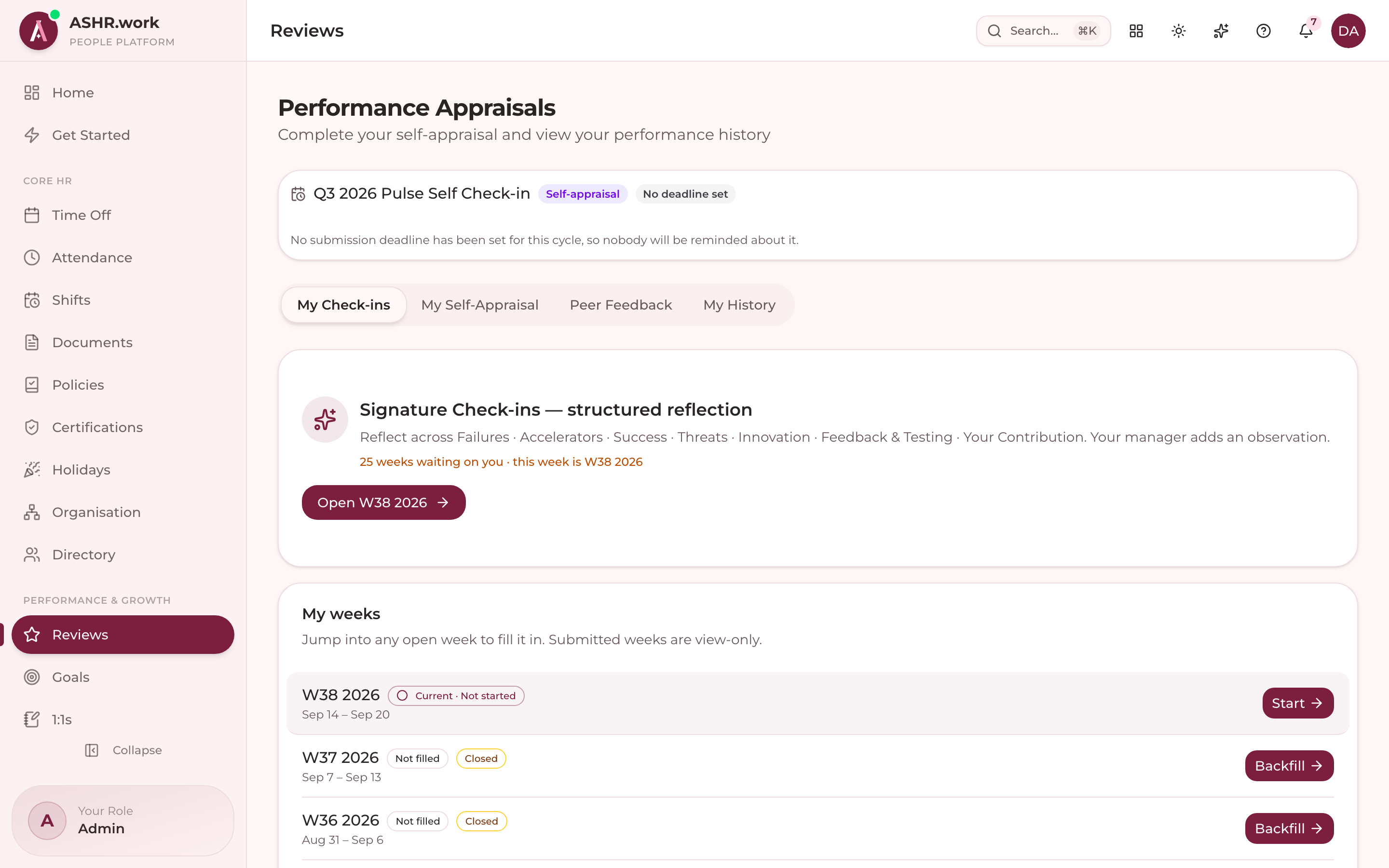 The appraisal cycle: self-review, manager rating, peer feedback.