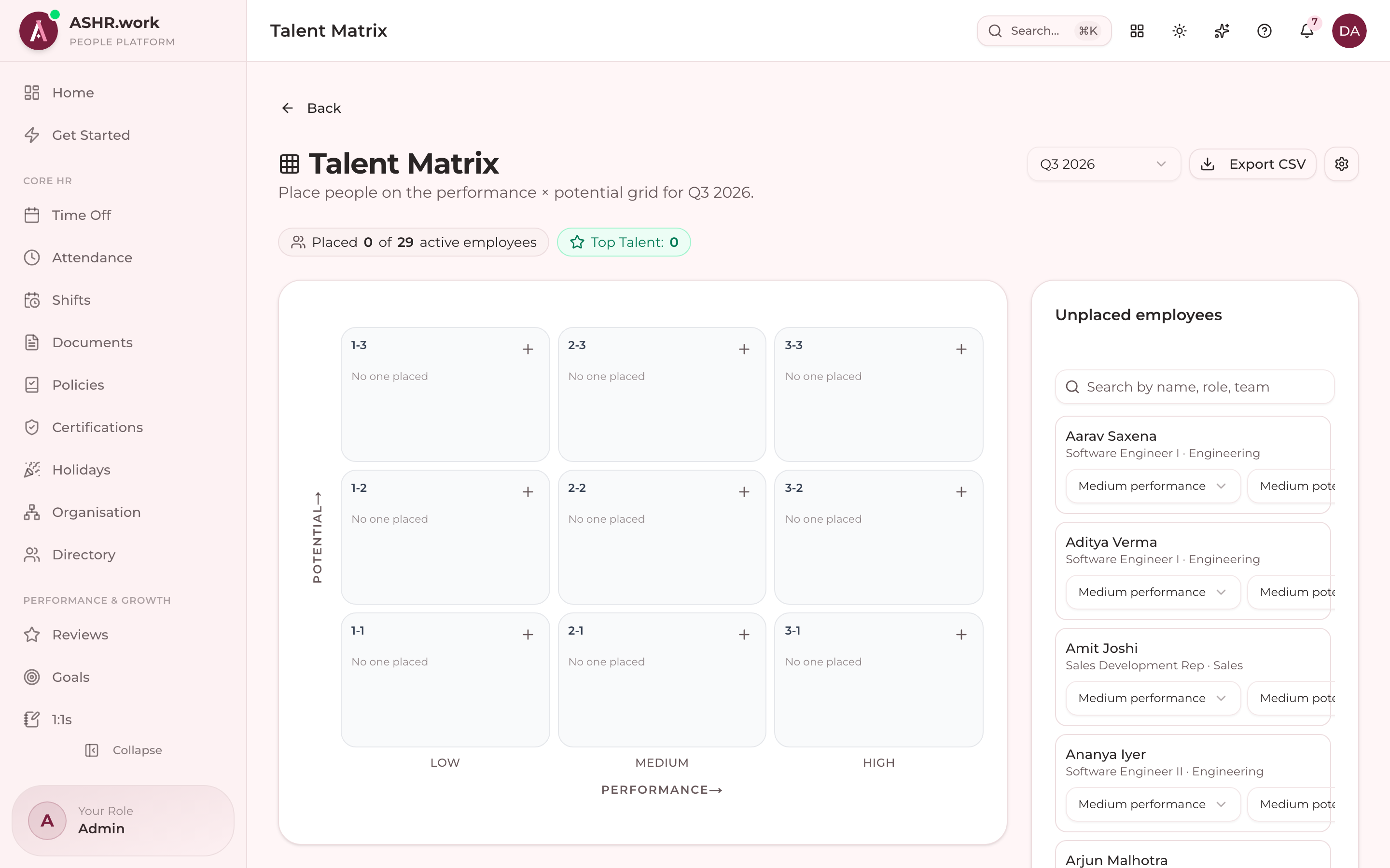 The 9-box talent matrix: performance against potential.